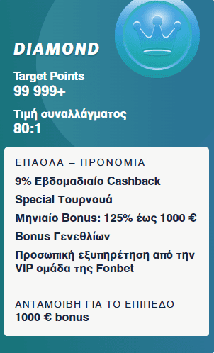 Diamond VIP Fonbet